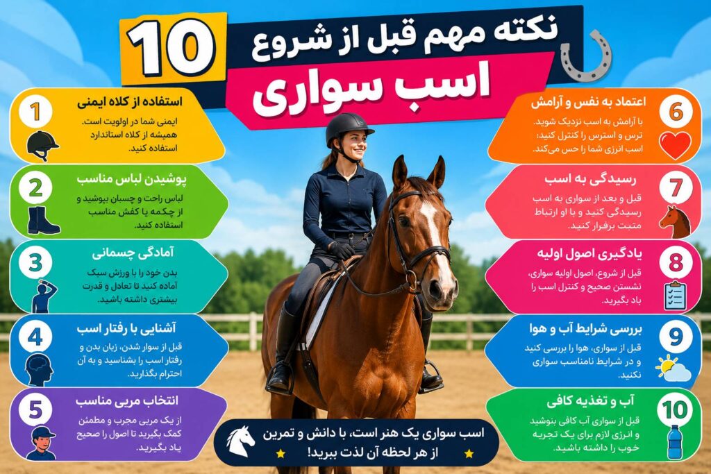 نکته